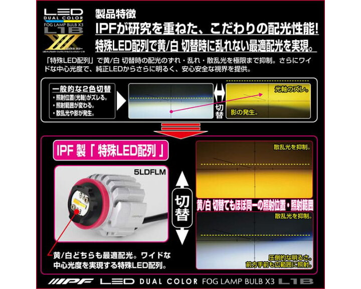 楽天市場】IPF LEDデュアルカラー フォグランプバルブ X35LDFLM L1B 