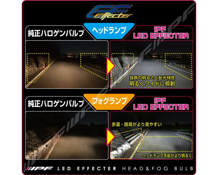楽天市場】IPF LED エフェクター ヘッド＆フォグ バルブ 6500Kシリーズ 