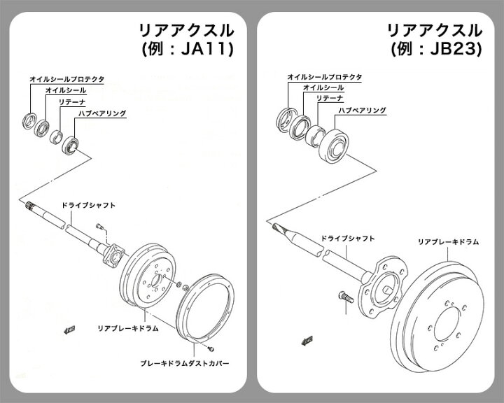 楽天市場】ジムニーSJ30〜JB23用 リアハブオーバーホールキット・ABS 