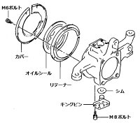 オイルシール分解図