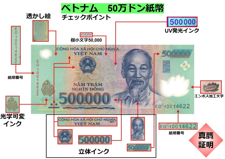 楽天市場】ベトナム紙幣 【証明書付】 50万ドン ベトナム ドン 