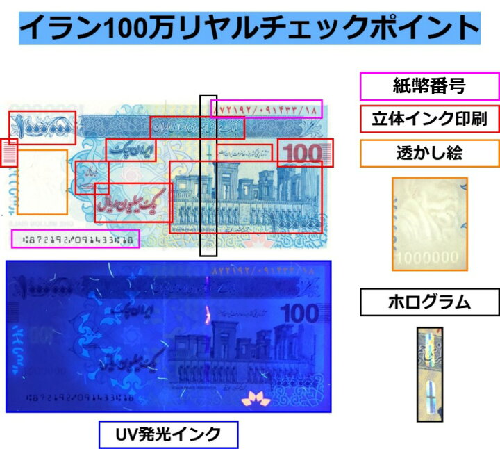 楽天市場】イラン紙幣 【証明書付】 100万リヤル イラン リヤル  