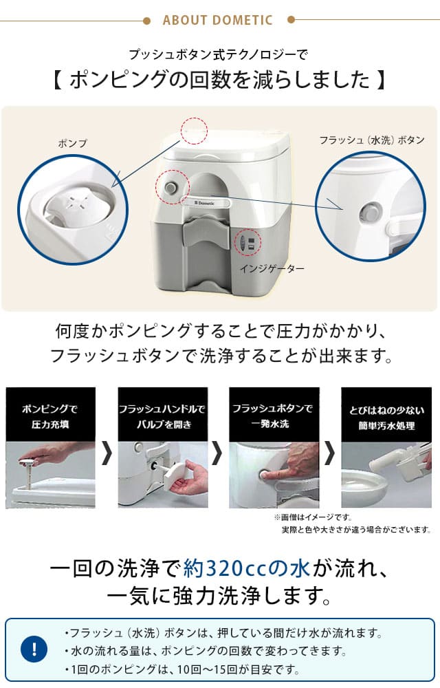 楽天市場】ポータブルトイレ 水洗 フラッシュボタン式 ドメティック L