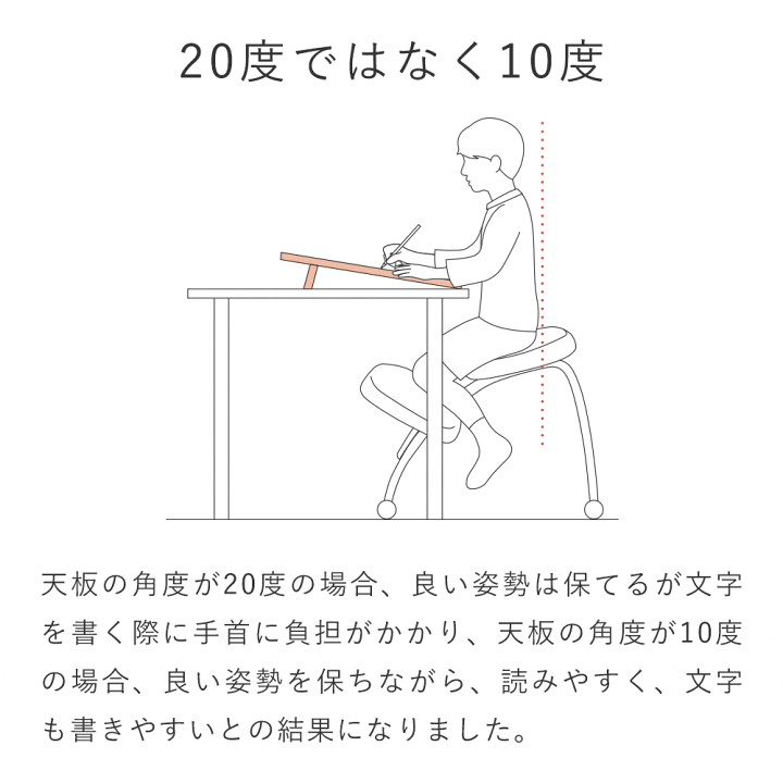 イージー ライティング ボード 学習台 傾斜台 卓上 木製 バランスラボ 目にやさしい学習台｜イージー ライティング ボード バランス