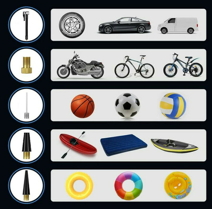 楽天市場 電動空気入れ 6000ｍah 150psi 空気圧単位 Psi Bar Kpa Kg Cm Led照明 緊急ライト Sos信号 Type C充電式 モバイルバッテリー 自動停止保護 取扱説明書 ライチャー