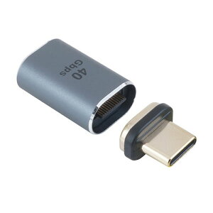 HORIC USB Type-C}OlbgϊA_v^ Xg[g^ "s^b"ƕt"pb"ƊO}Olbg O[ ASNUCM-091D|p\R p\RӋ@ USB֘A