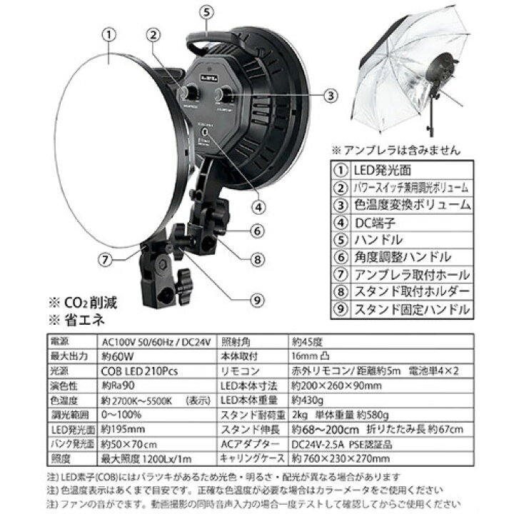 楽天市場】LPL LEDバンク ソフトライト BS-57X ASNL19057|カメラ 