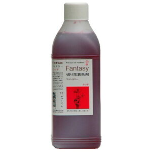 ؂ԒF t@^W[1L bh ԗp J[EH[^[[TDLGS001200-003] pՕi PApi K[fG hpi AWgԍ t[G F h