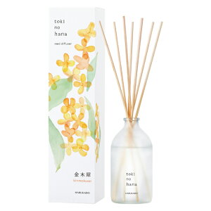 gLmni؍҃A}fBt[U[CeA[TDLDG006331]yAWgԍ nhCh  fR[V  A} z