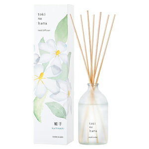 gLmniqA}fBt[U[CeA[TDLDG006332]yAWgԍ nhCh  fR[V  A} z