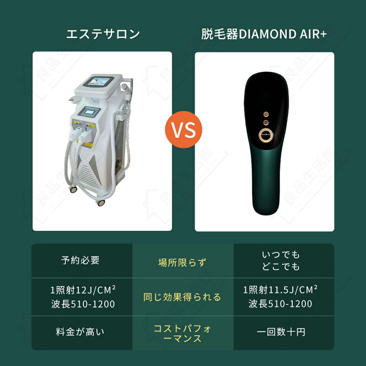 楽天市場】【100%抽選P】脱毛器 メンズ用 光脱毛器 脱毛 vio 脱毛機 