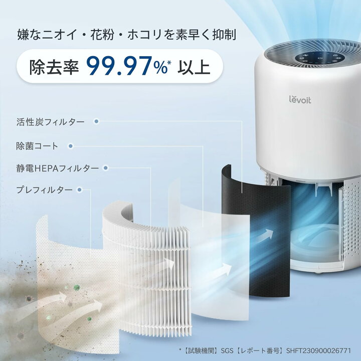 楽天市場】【100%抽選P】空気清浄機 タバコ levoit core300 