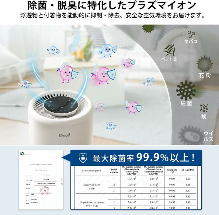 楽天市場】【100%抽選P】空気清浄機 プラズマイオン コンパクト 除菌 