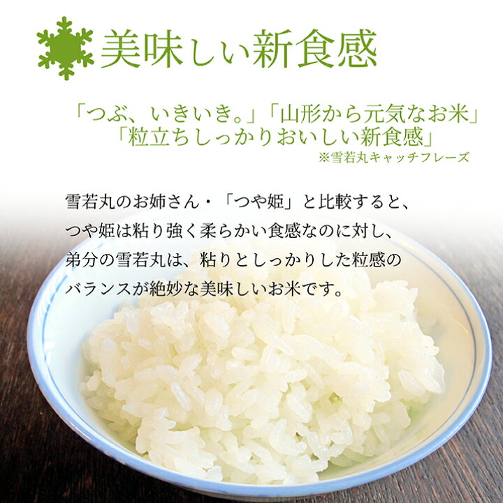 楽天市場】【令和7年産】 雪若丸 送料無料 玄米 30kg 精米 山形県産 