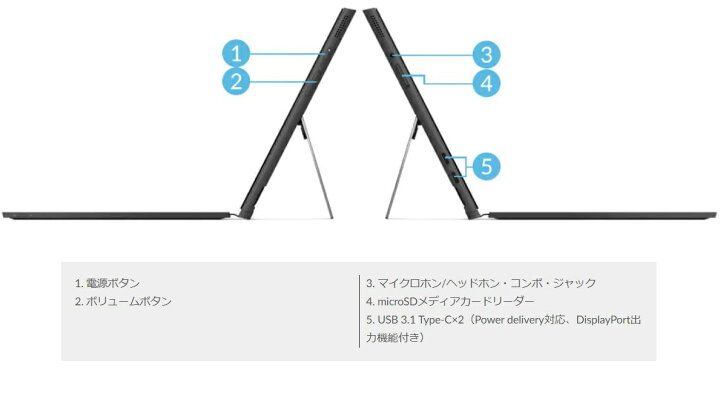 楽天市場】即納 新品 office付き IdeaPad Duet 350i 82AT00DNJP N4020メモリ 4GB SSD 128GB 10.3型/カメラ マルチタッチ対応 ノートパソコン ノートPC : 良品工房 楽天市場】即納 新品 office付き IdeaPad Duet 350i 82AT00DNJP N4020メモリ 4GB SSD 128GB 10.3型/カメラ マルチタッチ対応 ノートパソコン ノートPC : 良品工房