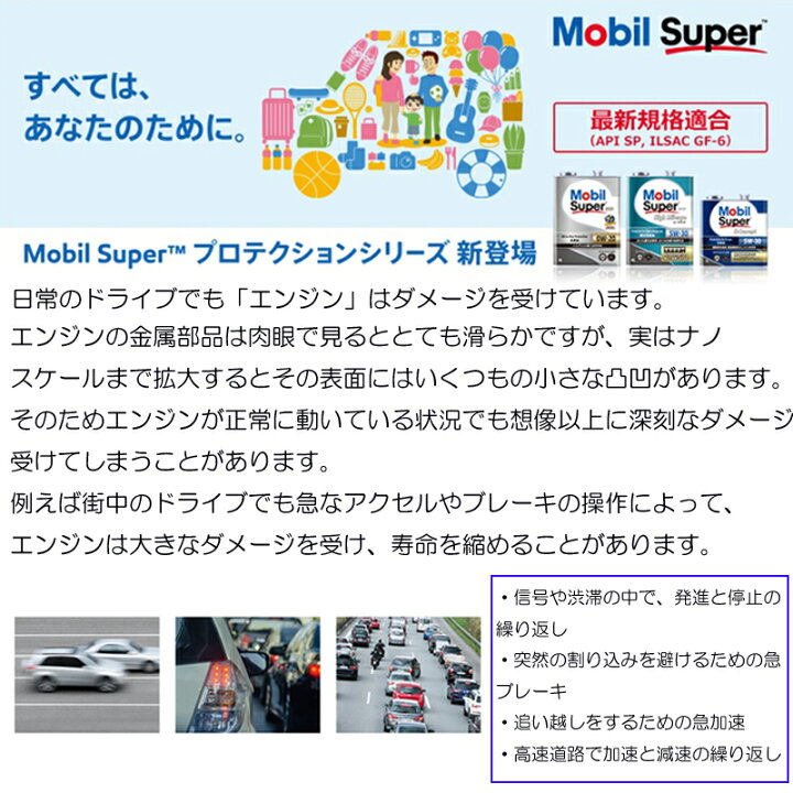 楽天市場 部分合成油 多走行車におすすめ モービル スーパー00 ハイマイレージ 10w30 10w 30 Sn l ペール缶 省燃費車 エンジンオイル オイル 両総屋