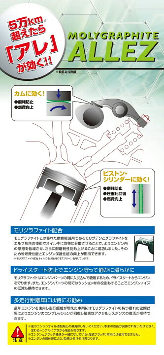 楽天市場】全化学合成油 エルフ モリグラファイト アレ 0W20 0W-20 4L 