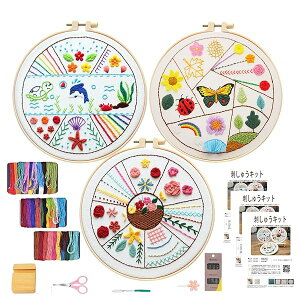 3ZbghJLbg S Zbg {Xeb`t {D Zbg イLbg ؐx[X hイ ƒȎ SҊw lCDIYhJH NXXeb` (3)