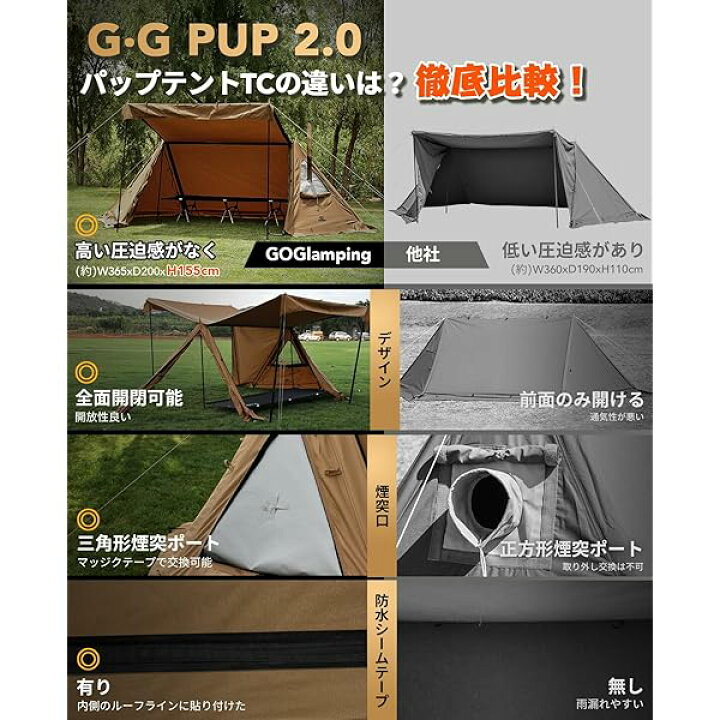 楽天市場】GOGlamping G・G PUP 2.0パップテントTC 1人用 【メッシュ 