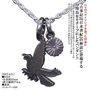 lbNX Y Vo[ Vv uh  @G e y_g `F[t ^KX e̖ eԖ a a  Mtg v[g