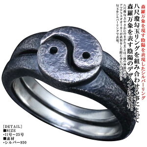 w Y    O (AA) /dグ  Vo[ Vv Vo[O sL[O uh O̐_ }K^} a a ew lw w 11`25