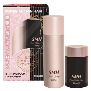 y{ |Cg 5{IzX[p[~IwA[ fB[XZbg S6F