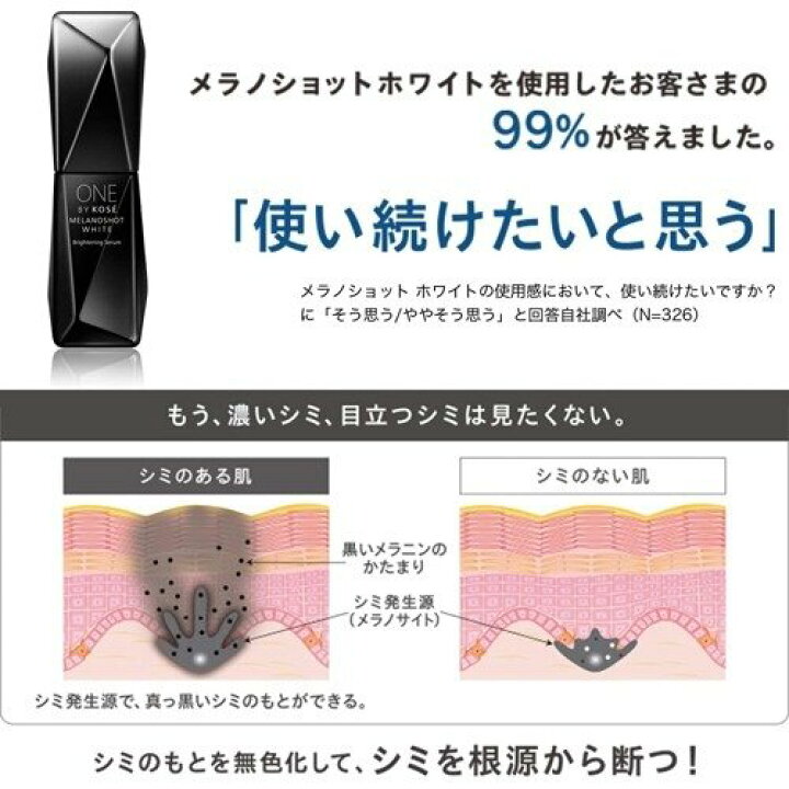 楽天市場】コーセー ONE BY KOSE ワンバイコーセーメラノショット ホワイトD 40ml : CurrentStyle カレントスタイル 楽天市場】コーセー ONE BY KOSE ワンバイコーセーメラノショット ホワイトD 40ml : CurrentStyle カレントスタイル