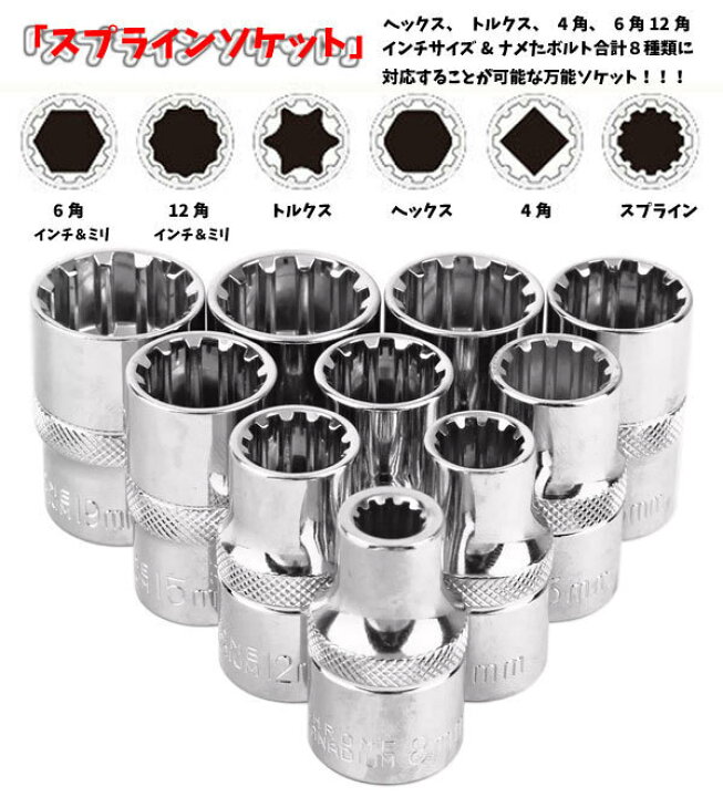 楽天市場】16pc スプラインソケット ソケットレンチ ヘックス 