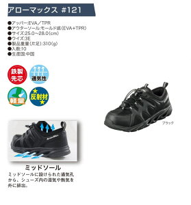 �y���������z�A���[�}�b�N�X121�@�u���b�N�@25cm25.5cm26cm26.5cm27cm28cm ���R�S���@4E