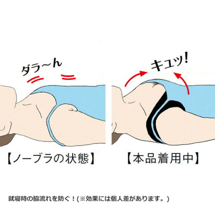 国内発送】 美乳ナイトケアのおやすみブラ2,475円 hatuhishingu.com 国内発送】 美乳ナイトケアのおやすみブラ2,475円 hatuhishingu.com