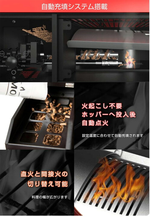 楽天市場】ASMOKE グリル ポータブル スモーク 4-6人用 燻製〜直火焼き  