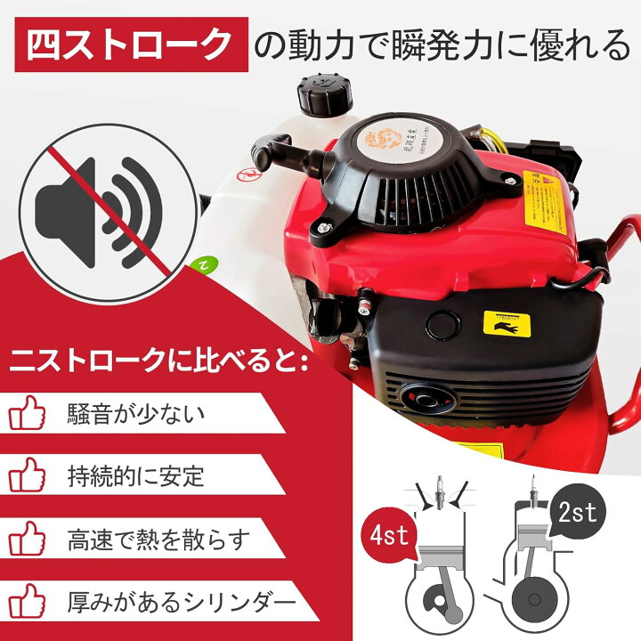 楽天市場】【楽天1位】耕運機 エンジン 小型耕運機 ミニ耕運機 家庭用 
