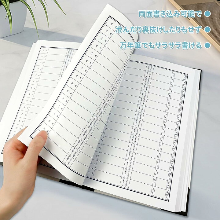 楽天市場】判取帳 和帳 金銭判取帳 出納帳 判取り帳 5冊セット 現金 