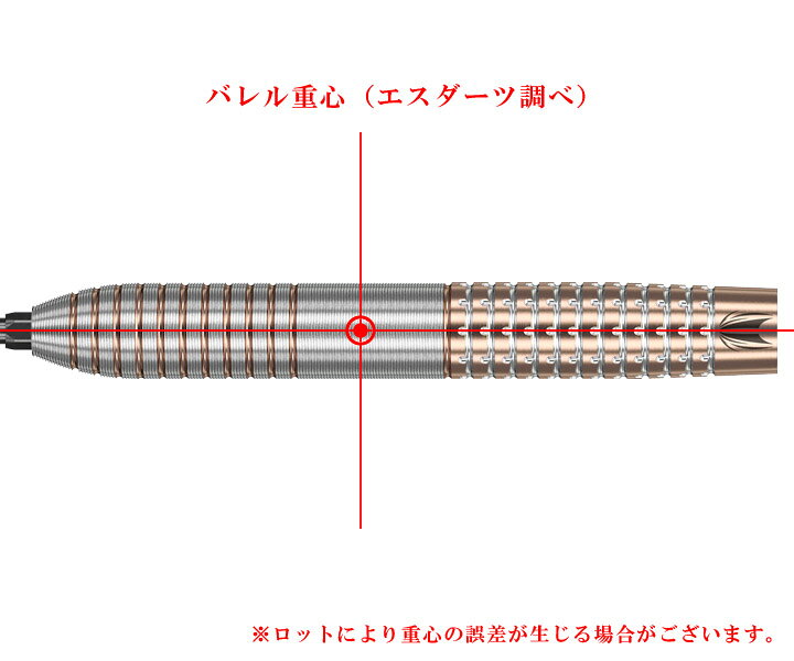 楽天市場】バレル【ターゲット】RVB レガシー レイモンド・ヴァン 