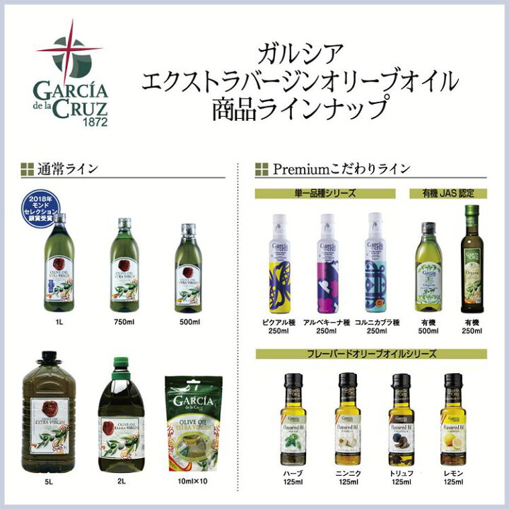 楽天市場】【6本】オリーブオイル ガルシア エクストラバージンオリーブオイル ペット 1000ml 1L スペイン産 オリーブ油 エクストラバージン 大容量 Olive Oil 業務用 お祝い お中元 お返し 贈答品 御中元 サマーギフト 送料無料 【D】 0919cp 敬老の日 : 食のこだわり総 ... 楽天市場】【6本】オリーブオイル ガルシア エクストラバージンオリーブオイル ペット 1000ml 1L スペイン産 オリーブ油 エクストラバージン 大容量 Olive Oil 業務用 お祝い お中元 お返し 贈答品 御中元 サマーギフト 送料無料 【D】 0919cp 敬老の日 : 食のこだわり総 ...