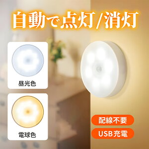 _I1400~I^yÈłɍQĂȂI_ŖS̖hЏƖzZT[Cg  lZT[Cg L _ iK LEDlZT[ USB[d iCgCg 