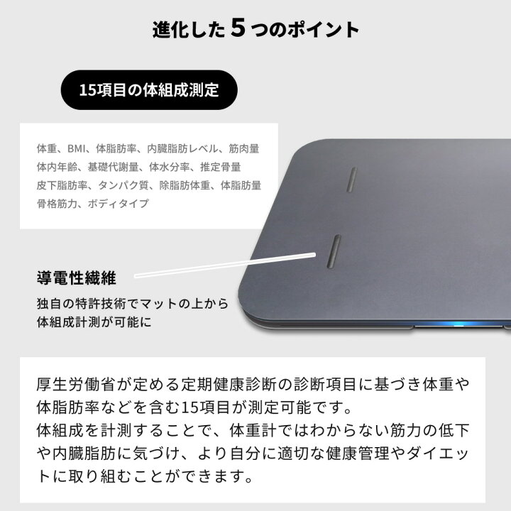 楽天市場】【365日出荷&豪華特典2個付き】issin スマートバスマット 体 