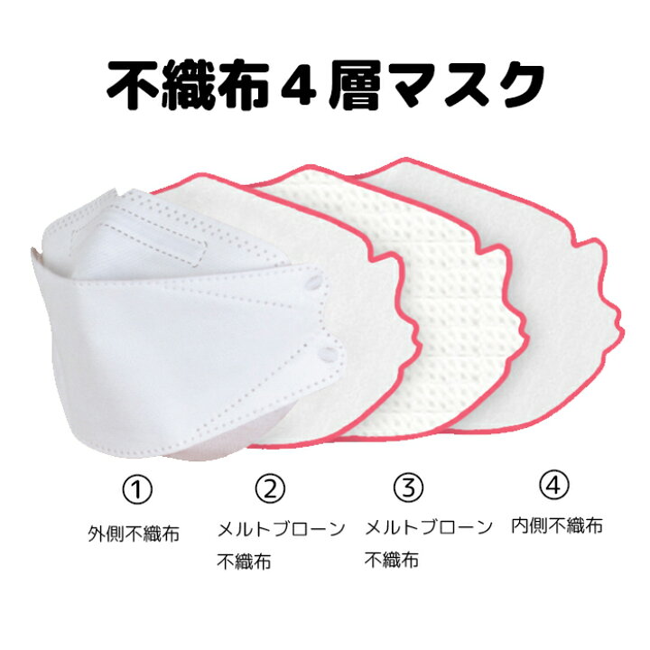 楽天市場 4層不織布マスク 花柄 レース 血色マスク 不織布マスク カラー不織布マスク花柄 30枚 不織布マスクカラー 選べる30枚 10枚ずつ選べる ダイヤモンド型マスク 不織布 使い捨てマスク 柳葉型マスク プレゼント 贈り物 S N Style 楽天市場 4層不織布マスク 花柄 レース 血色マスク 不織布マスク カラー不織布マスク花柄 30枚 不織布マスクカラー 選べる30枚 10枚ずつ選べる ダイヤモンド型マスク 不織布 使い捨てマスク 柳葉型マスク プレゼント 贈り物 S N Style