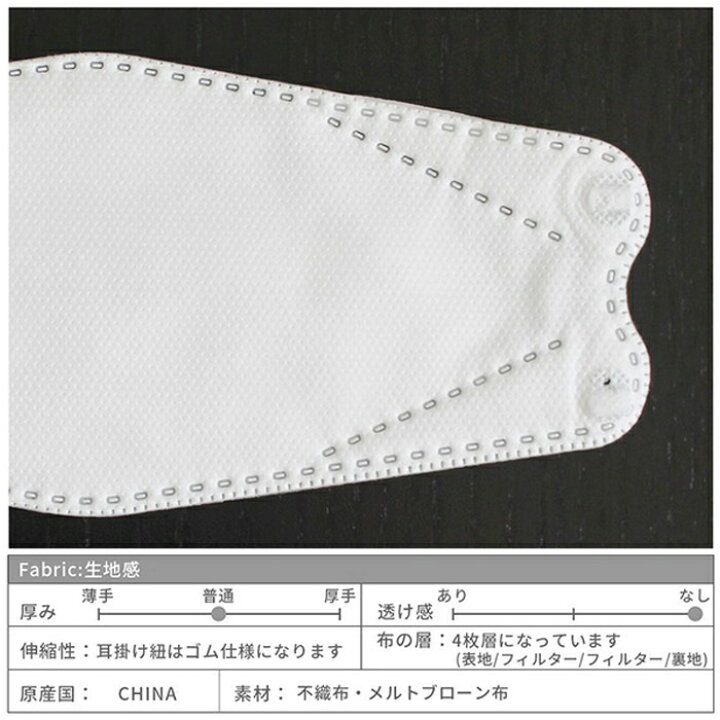 楽天市場】在庫処分 ダイヤモンド型マスク 10枚 不織布 4層立体マスク 医療級レベル 柳葉型 個包装 PM2.5 レギュラー 大人 ワイヤー 飛沫防止 口紅付きにくい 4層構造 メイク コロナ対策 送料無料 : s.n.style 楽天市場】在庫処分 ダイヤモンド型マスク 10枚 不織布 4層立体マスク 医療級レベル 柳葉型 個包装 PM2.5 レギュラー 大人 ワイヤー 飛沫防止 口紅付きにくい 4層構造 メイク コロナ対策 送料無料 : s.n.style