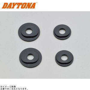 DAYTONA fCgi 18986 ECJ[z_[v[g HONDA 3