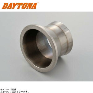 DAYTONA fCgi 95112 KEDO GLpCpgNou SR400/500
