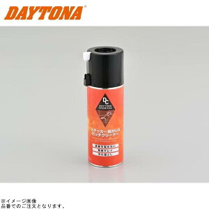 DAYTONA fCgi 96410 XebJ[͂sb`N[i[