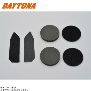 DAYTONA fCgi 14984 V[Zbg