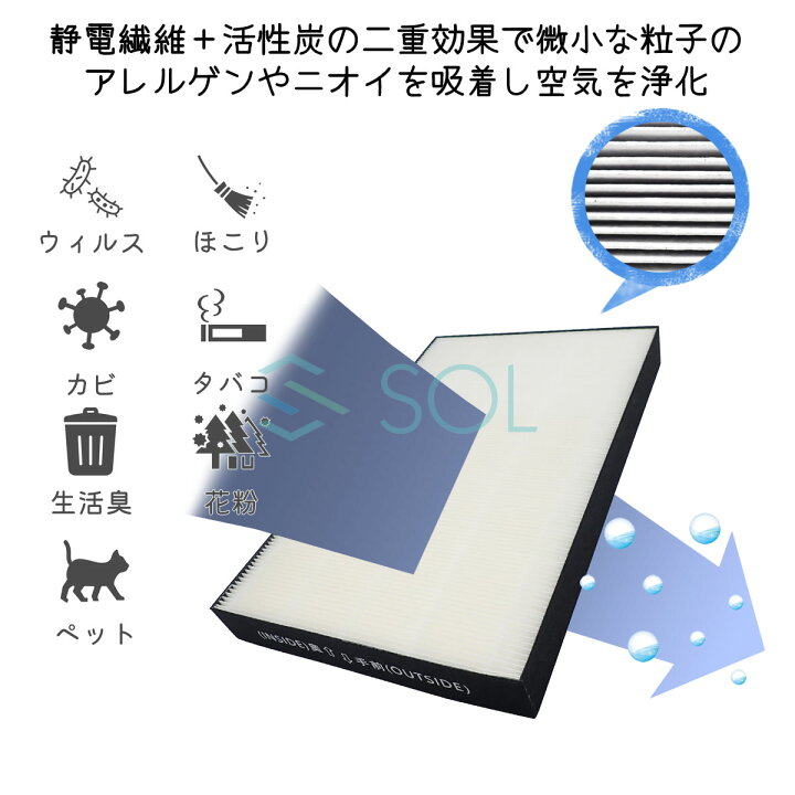 1272円 新到着 SHARP シャープ 空気清浄機用交換フィルター 集じんHEPAフィルター 1272円 新到着 SHARP シャープ 空気清浄機用交換フィルター 集じんHEPAフィルター