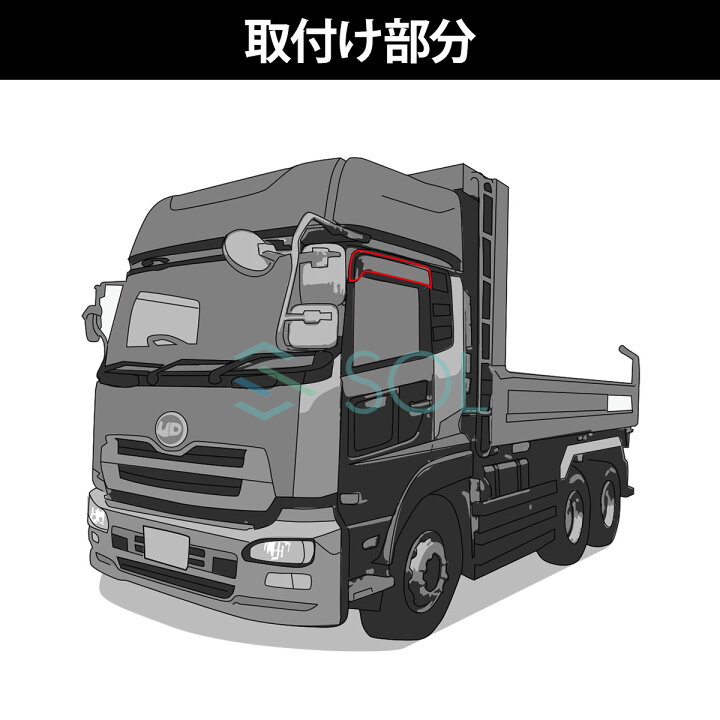 楽天市場】【P10倍15日まで】 出荷締切18時 大型 UDトラックス クオン 