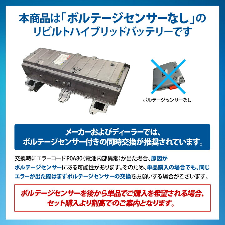 楽天市場】1年保証 トヨタ アクア NHP10 リビルト ハイブリッド 