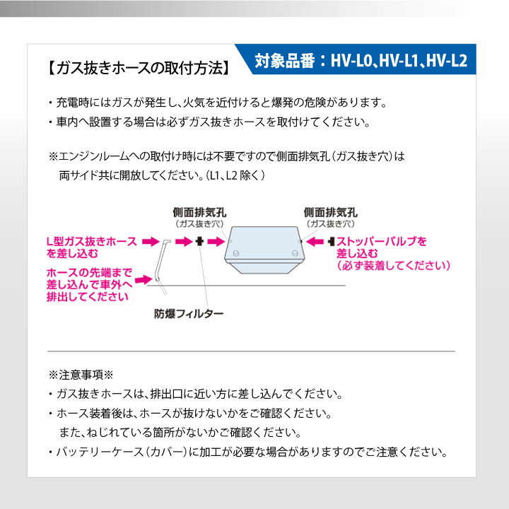 楽天市場】出荷締切18時 HV-L2 LN2 G&Yu ハイブリッド 補機バッテリー 