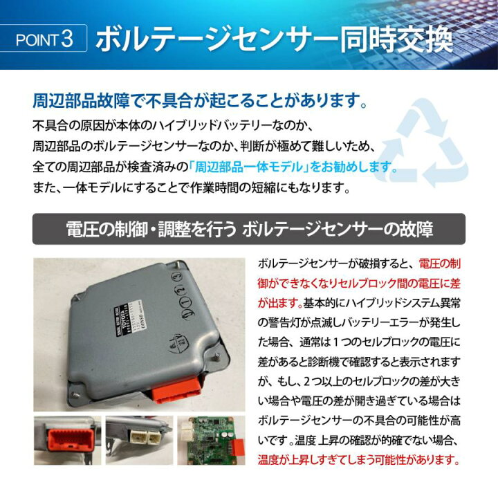 楽天市場】トヨタ 20系 アルファード ヴェルファイア ATH20W 前期 