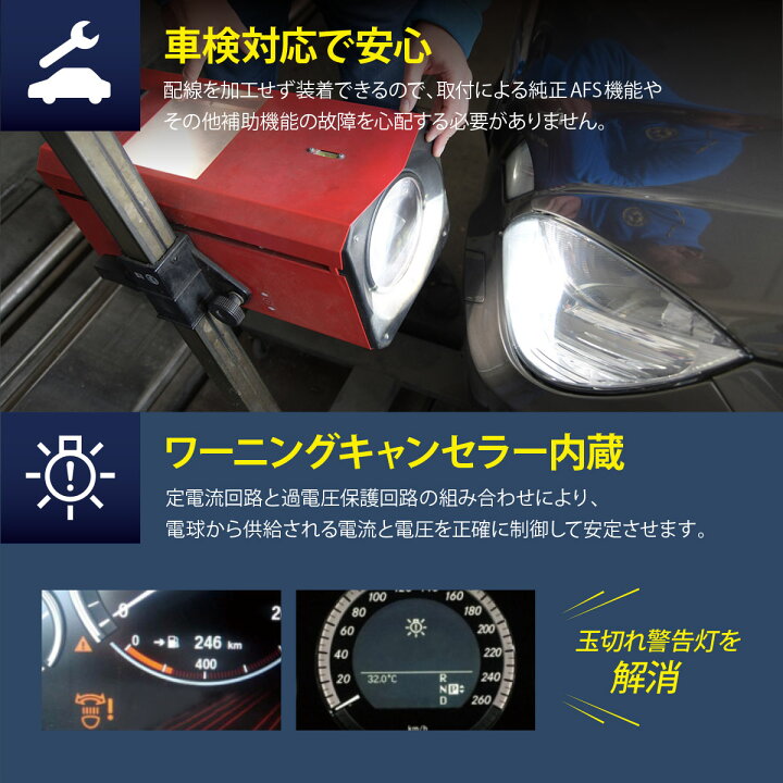 楽天市場】D2S LED ヘッドライト バルブ エルグランド E52 日産 HID を 
