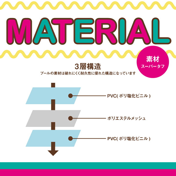 楽天市場】正規品 INTEX(インテックス) レクタングラフレームプール  
